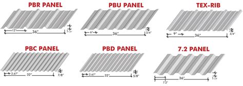 metal roof sheet profiles|panel profiles for metal roofing.